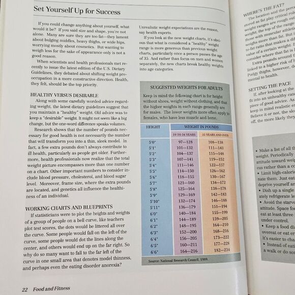 NWOT Cooking Light 1992 Hardback Cookbook - Picture 11 of 12